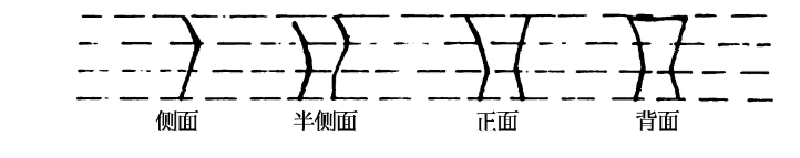 瑜伽教程,瑜伽圖片,瑜伽常識,瑜伽體式