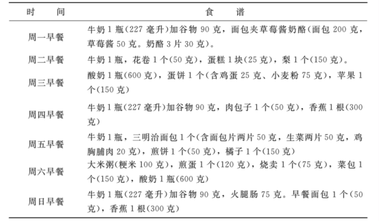 瑜伽教程,瑜伽圖片,瑜伽常識,瑜伽體式