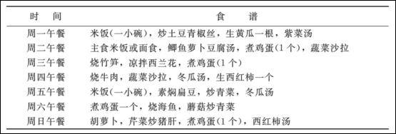 瑜伽教程,瑜伽圖片,瑜伽常識,瑜伽體式
