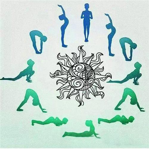 瑜伽百科——瑜伽商卡潔腸術(shù)