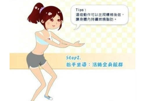 瑜伽教程,瑜伽圖片,瑜伽常識(shí),瑜伽體式