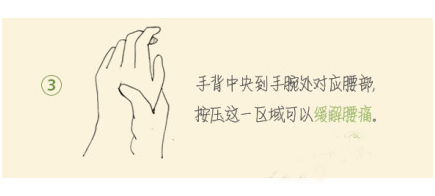 來(lái)給你的手指做做瑜伽操吧!