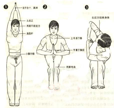 瑜伽教程,瑜伽圖片,瑜伽常識,瑜伽體式