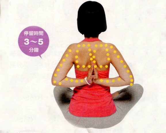 瑜伽教程,瑜伽圖片,瑜伽常識,瑜伽體式