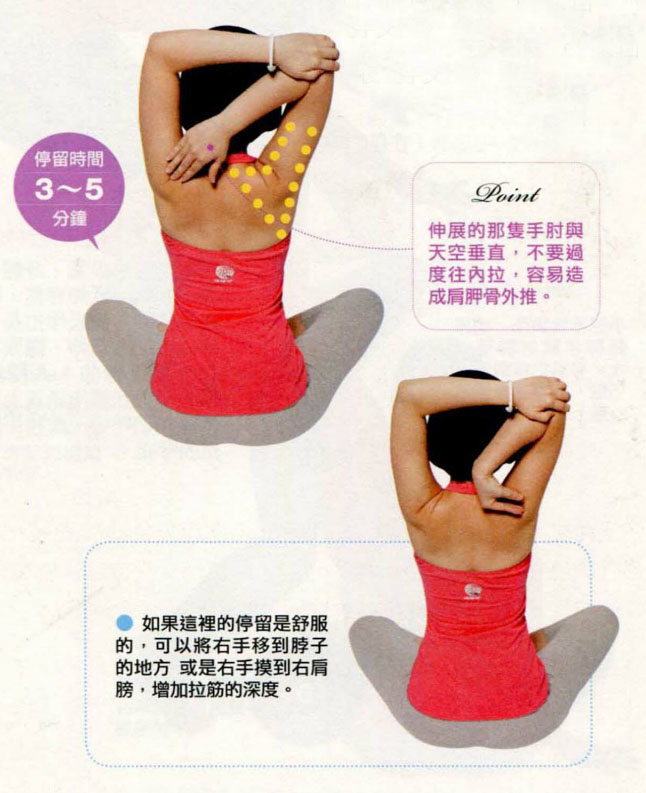 瑜伽教程,瑜伽圖片,瑜伽常識,瑜伽體式