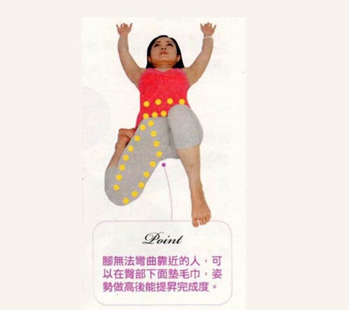 瑜伽教程,瑜伽圖片,瑜伽常識,瑜伽體式
