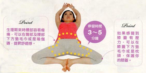瑜伽教程,瑜伽圖片,瑜伽常識,瑜伽體式