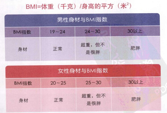 瑜伽教程,瑜伽圖片,瑜伽常識(shí),瑜伽體式