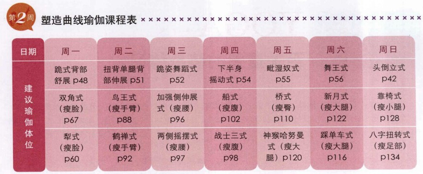 瑜伽教程,瑜伽圖片,瑜伽常識(shí),瑜伽體式