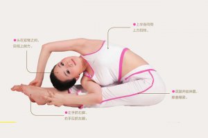 瑜伽體式-雙腿背部扭曲式
