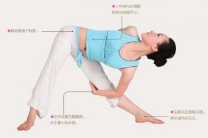瑜伽體式-三角轉(zhuǎn)動式