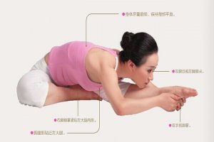 瑜伽體式-單腿背部伸展式（坐姿