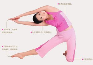 瑜伽體式-門閂加強(qiáng)式