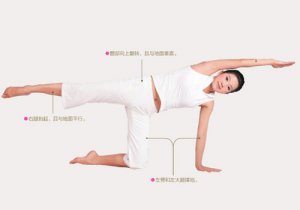 瑜伽體式-加強(qiáng)側(cè)伸展式