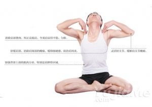男人減壓：鍛煉男人肩頸部的瑜伽