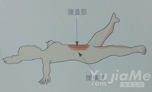 雙腿繞圈-高效塑腹減肥瑜伽