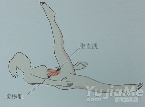 剪刀式-高效塑腹減肥瑜伽