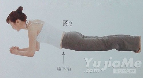 平板式的變化式錯誤動作2