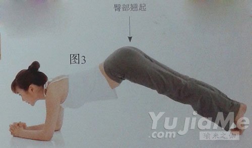 平板式的變化式錯誤動作3