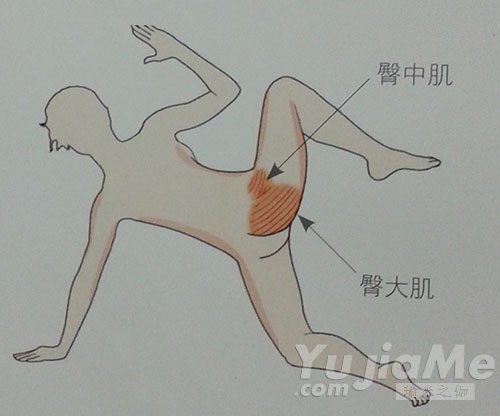 快速塑臀減肥瑜伽動作推薦