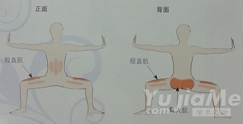 站著就能瘦的腿部減肥瑜伽 