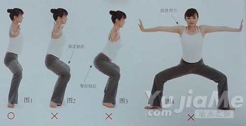 站姿金字塔式錯誤動作