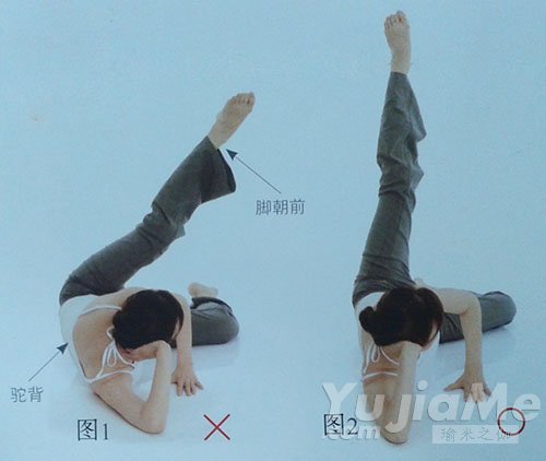 側(cè)抬腿錯(cuò)誤動(dòng)作